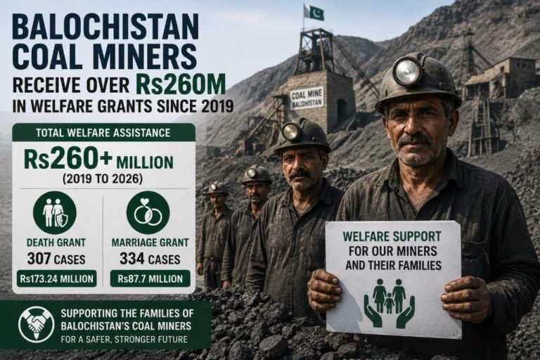 Balochistan coal miners receive over Rs260m in welfare grants since 2019