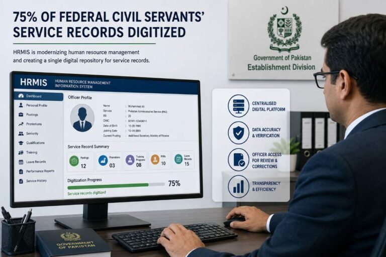 75% of federal civil servants’ service records digitized